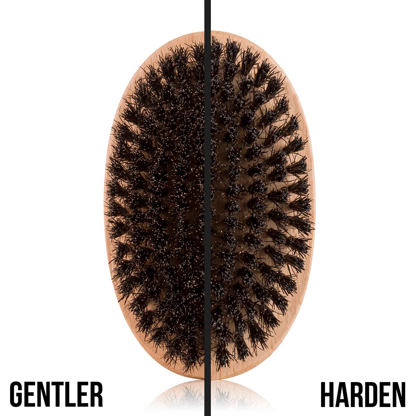 Angry Beards Gentler Skjeggbørste