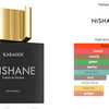 Karagoz Nishane Extrait de Parfum Duftprøve 2ml