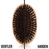 Angry Beards Harden Skjeggbørste